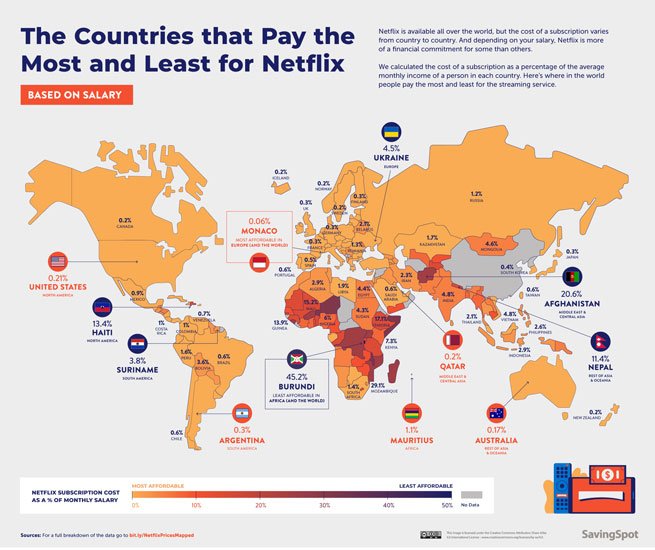 netflix based on salary worldwide
